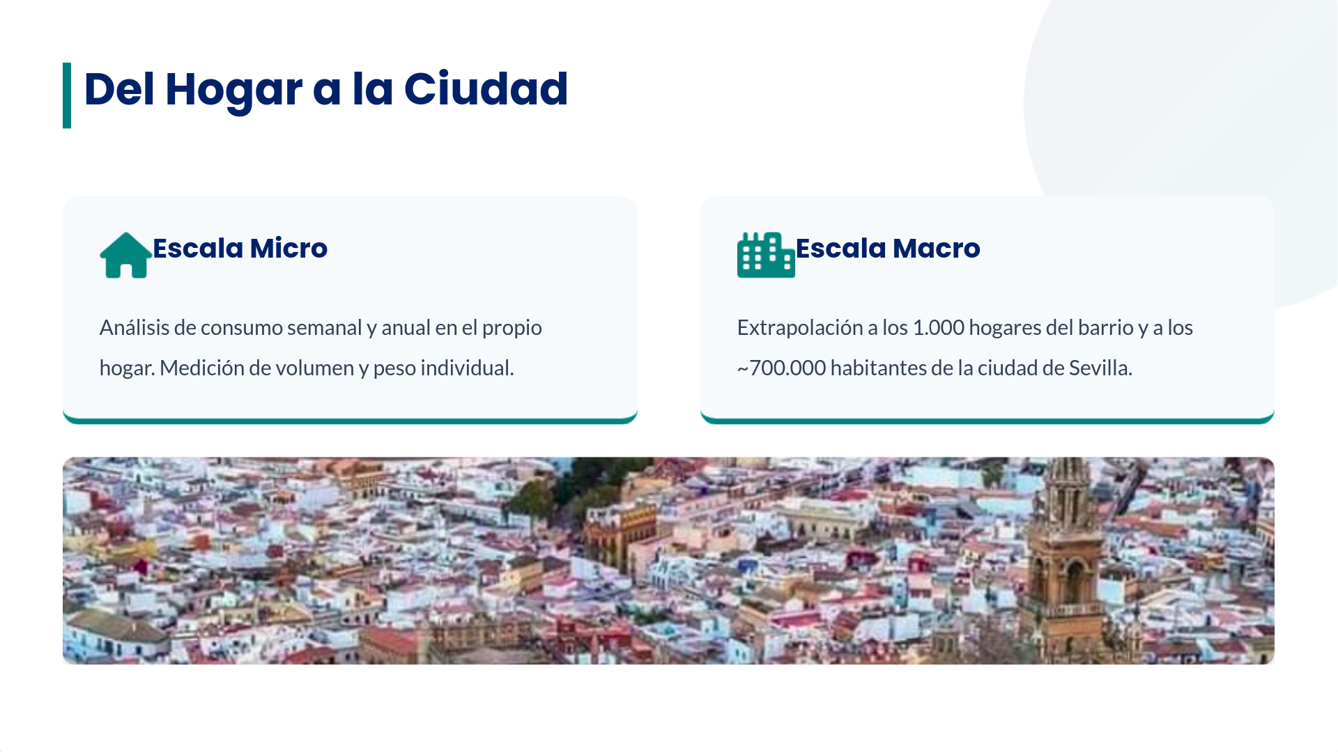 Escala