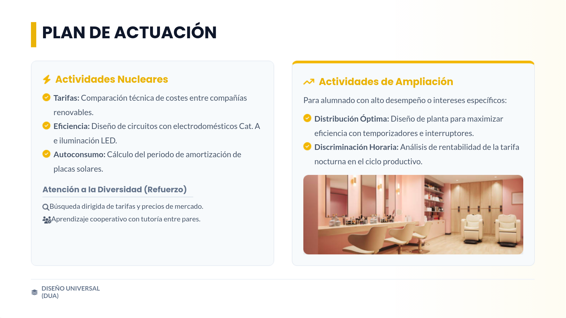 Actividades